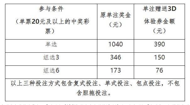 30选5，揭秘彩票中奖算法与策略,30选5怎么算中奖