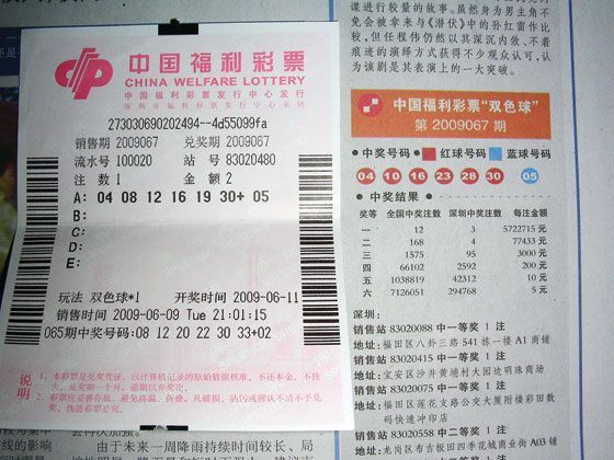探索双色球彩票中奖查询的奥秘,彩票双色球怎么查询中奖