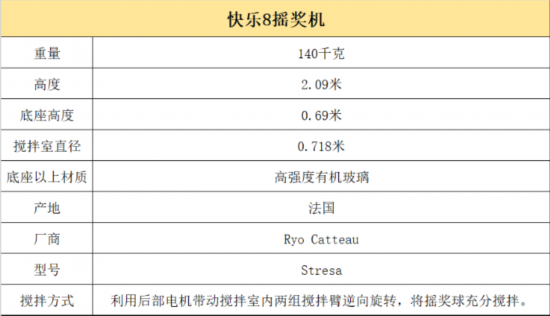 快乐8第35期开奖号码，揭秘幸运之光的瞬间,快乐8第35期开奖号码