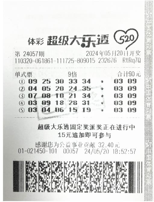探寻大乐透10期开奖号的奥秘与趋势,大乐透10期开奖号