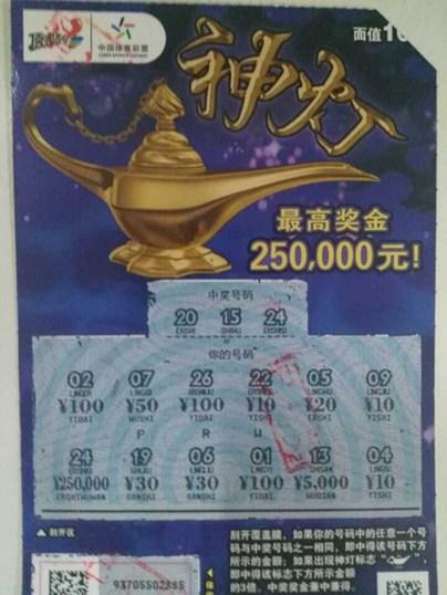超级大乐透，解锁中奖喜悦的查询之旅,超级大乐透查询中奖金额