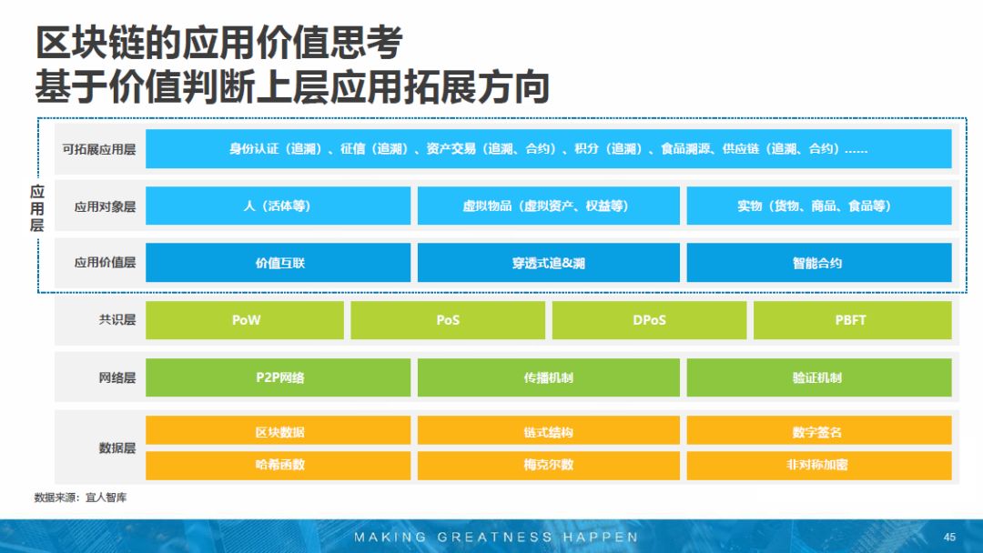 选八走势图105期，深度解析与未来趋势,选八走势图100期