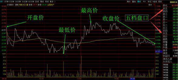 彩民村综合走势图，透视数字背后的智慧与策略,彩民村综合走势图