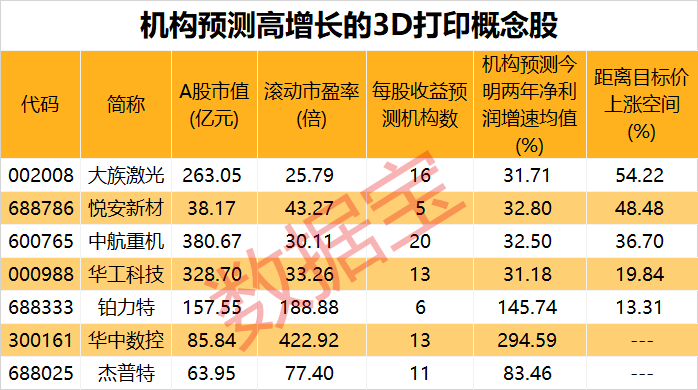 探索3D彩票的奥秘，试机号、绕胆图与彩之网录原O57,3d试机号绕胆图彩之网录原o5757cc