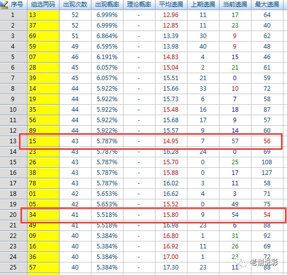 3D试机号，揭秘绕胆图彩之网的奥秘,3d试机号绕胆图彩之网遗原o5757cc