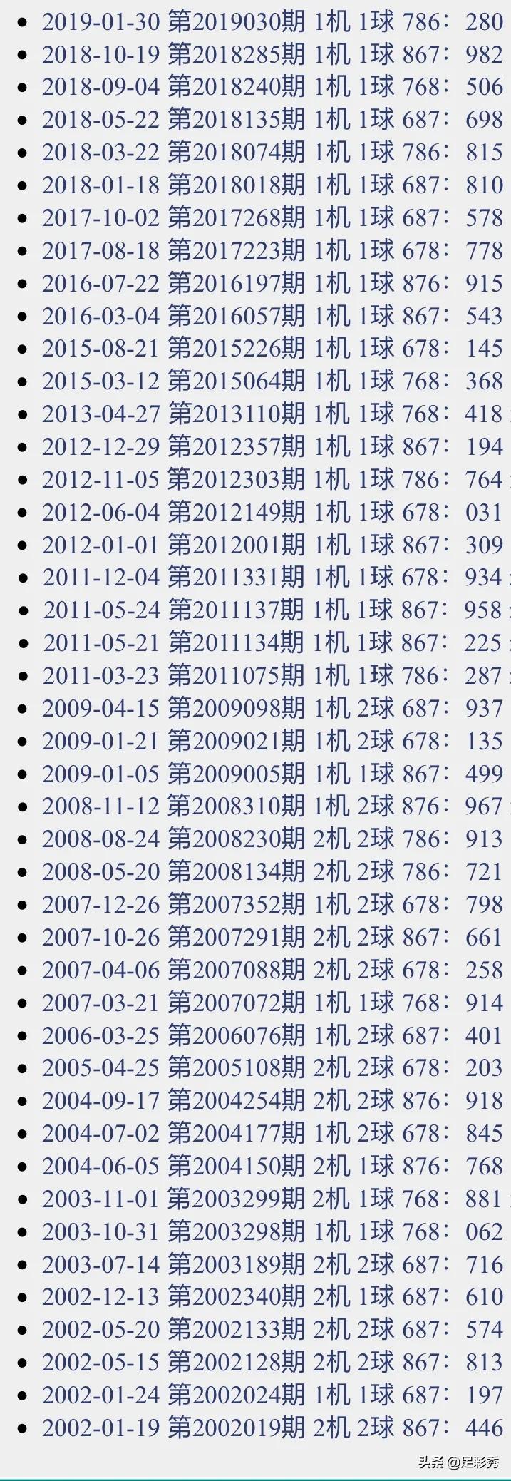 探索3D试机号，揭秘绕胆图彩之网章原o57的奥秘,3d试机号绕胆图彩之网章原o5757cc