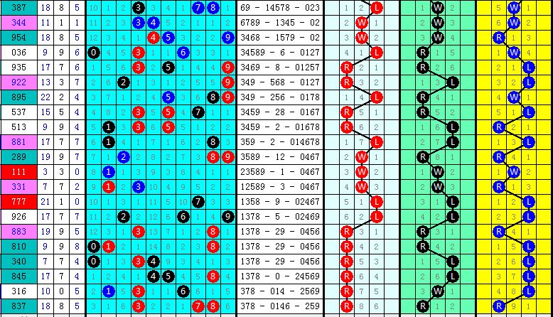 3D试机号，揭秘绕胆图彩之网与同听o57的奥秘,3d试机号绕胆图彩之网同听o5757cc
