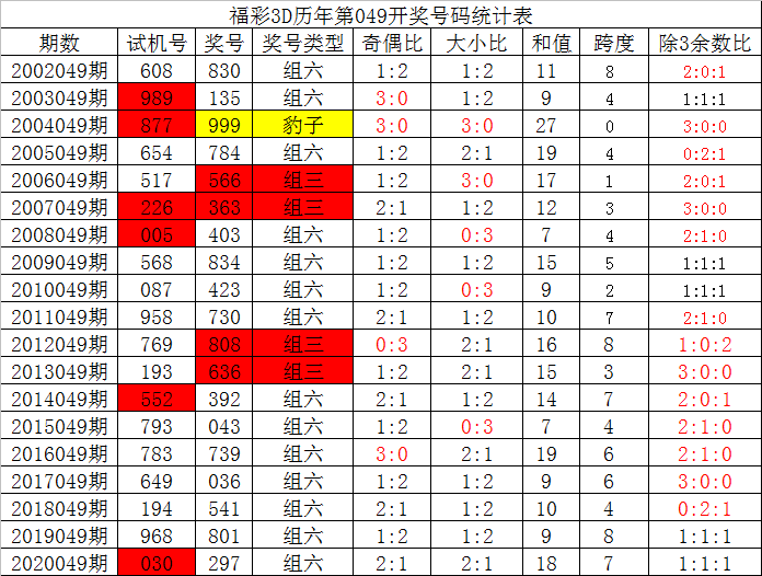管家婆的资料一肖中特,揭秘背后的神秘与智慧管家婆1肖中特