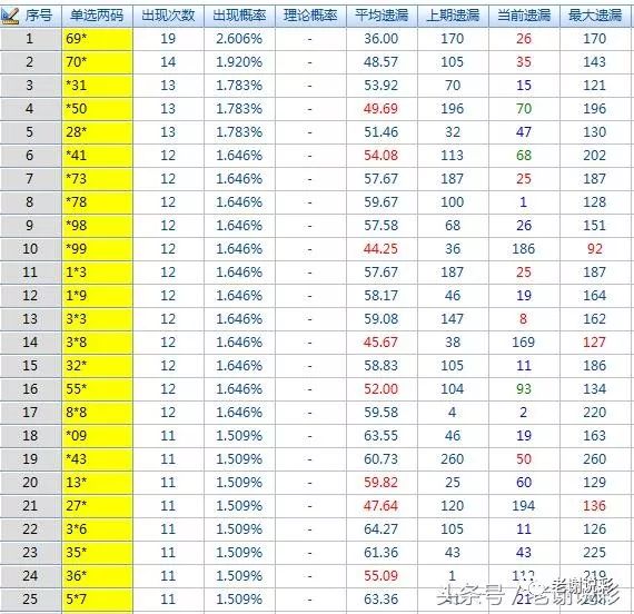 3D试机号，揭秘绕胆图的奥秘与彩之网的魅力,3d试机号绕胆图彩之网3d绕胆图了d绕胆