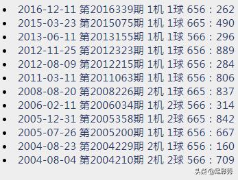 探索3D彩票的奥秘，试机号、金码与对应关系解析,3d试机号金码号对应码