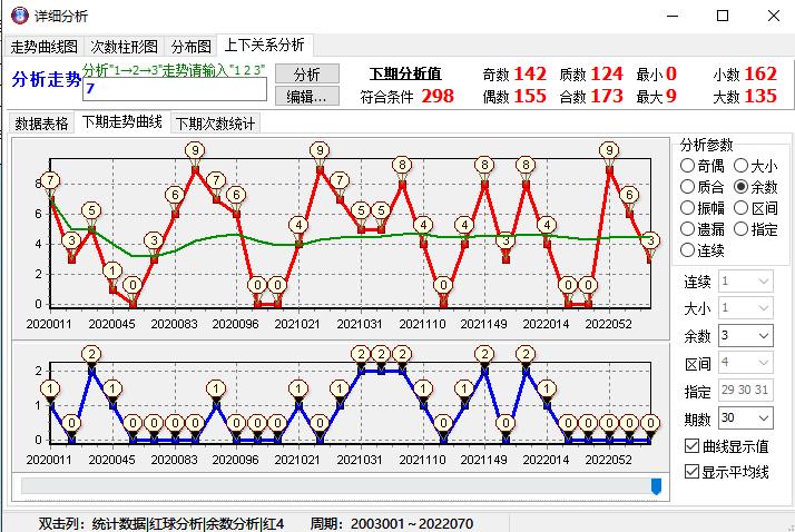 2019年双色球开奖号码回顾，揭秘历史数据与未来趋势,双色球开奖号码查询2022071