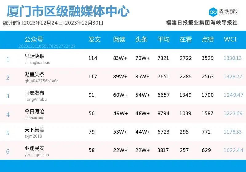 探索双色球057期开奖号码的奥秘与影响,双色球开奖号码查询057