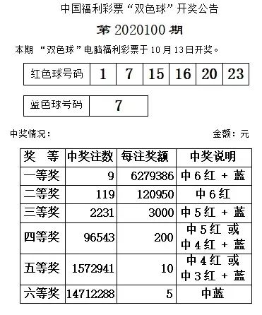 探秘双色球，012期开奖号码背后的故事与查询指南,双色球开奖号码查询010