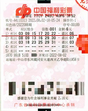 双色球开奖号码查询——3月20日精彩揭秘,双色球开奖号码查询3月20