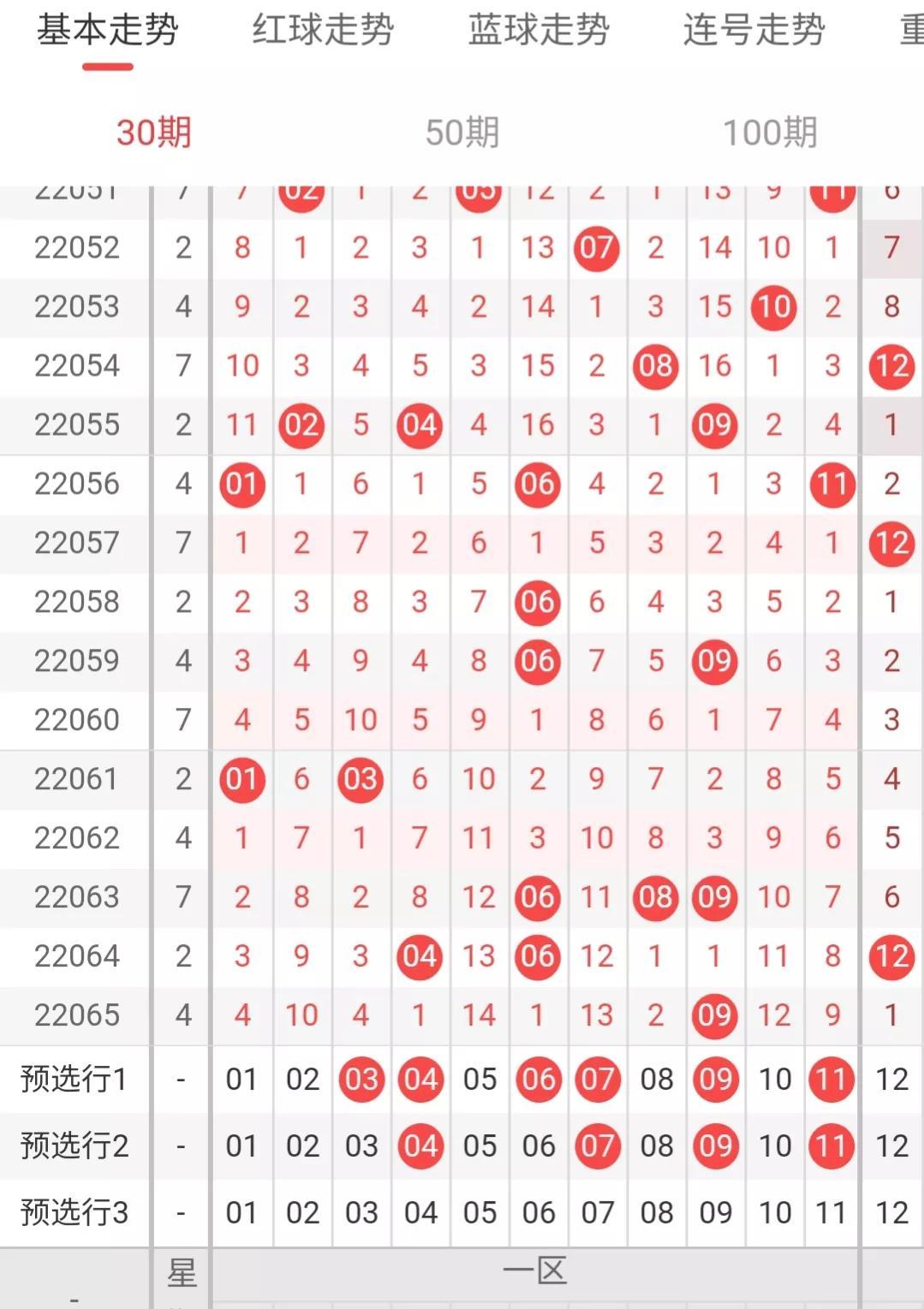 2019年双色球开奖号码查询，揭秘第6期（即）的幸运数字,双色球开奖号码查询开奖结果2022066