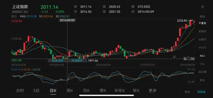 足彩走势图310k线图的深度解析，解读赛果、趋势与策略,足彩走势图310k线图