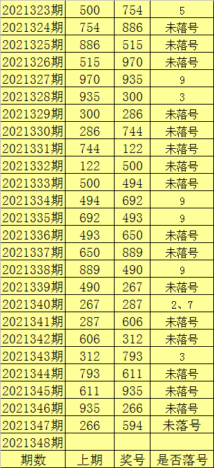 3D彩票预测系统第二版，智能选号的未来之路,3d彩票预测系统第二版下载