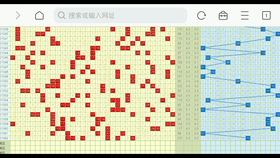 精准双色球预测