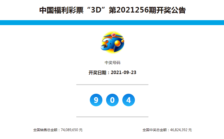 福彩3D大公鸡，今日开奖揭秘与购票攻略,福彩3d大公鸡彩报今天
