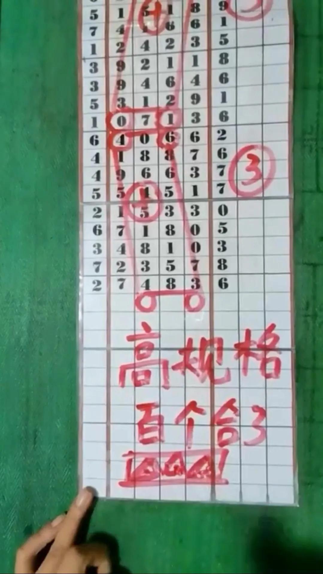 排列三开机号与试机号的奥秘，今晚揭秘,排列三开机号试机号查询今晚