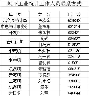 海南七星彩查码大全册，解锁中奖密码的终极指南,海南七星彩查码大全册