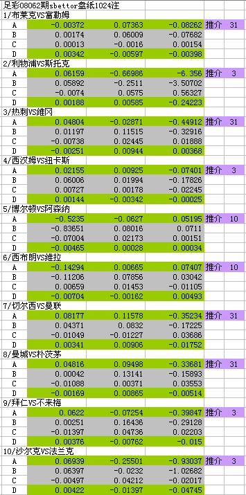 雨潇生 第69页