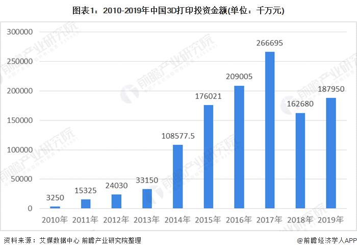 2048年，3D彩票的未来与开奖结果展望,2024080期3d开奖结果
