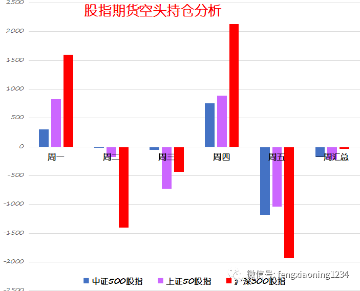 遥寄山海故 第60页
