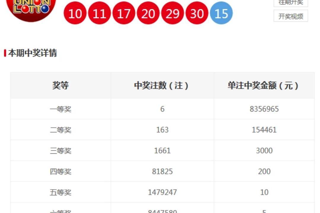 今日双色球开奖时间、结果查询及直播视频全攻略,双色球开奖时间结果查询今天直播视频