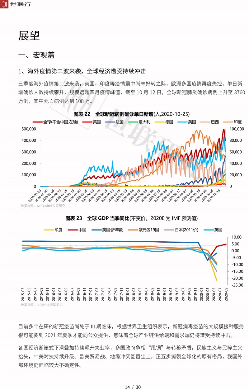 世繁华 第61页