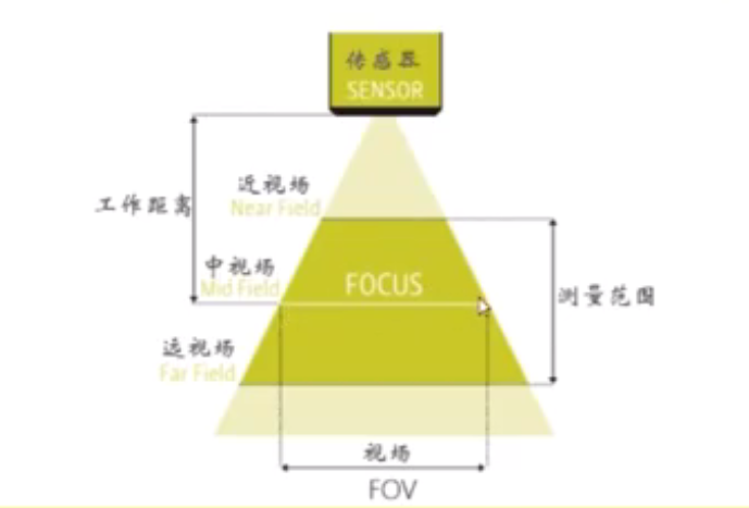 探索3D技巧规律，解锁102%的胜利之道,3d技巧规律100%