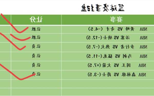 竞猜篮球彩胜负计算器，精准预测，尽在掌握,竞猜篮球彩胜负计算器