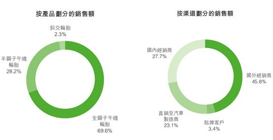 2018年福彩工作规划，创新驱动，稳健前行,2022福彩工作规划