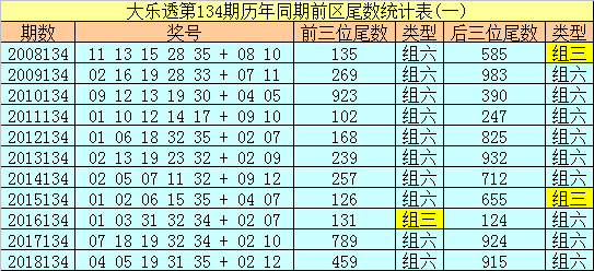 浙江风采走势图