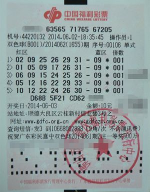 揭秘双色球2019年6月第7期开奖结果图，探寻幸运密码,双色球2021066期开奖结果图
