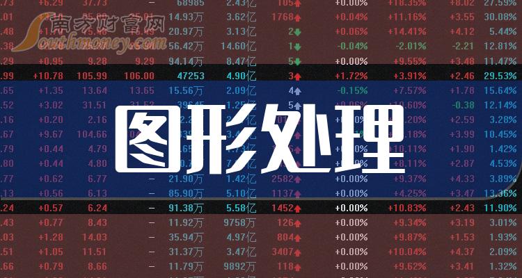 2048年，即将上市的未来彩票新纪元,2024年即将上市的彩票有哪些