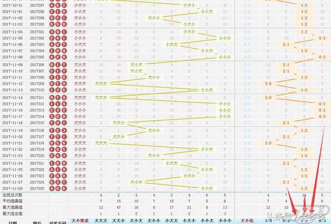 3D图谜总汇，全九汇总2019,3d图谜总汇全图九汇总239