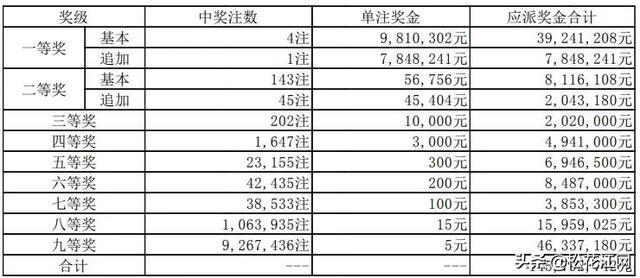 黑龙江福利彩票站，梦想与希望的交汇点,黑龙江福利彩票站