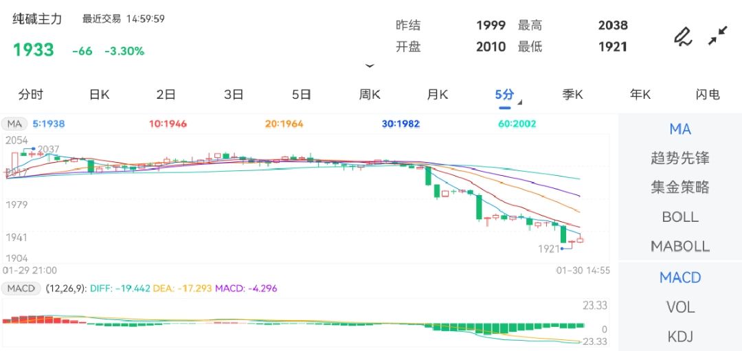 辽宁七乐彩，探索基本走势图的奥秘,辽宁七乐彩基本走势图