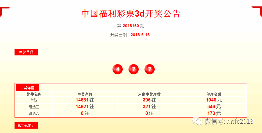 六豪哥开奖结果2018——回顾与反思,六豪哥开奖结果2018