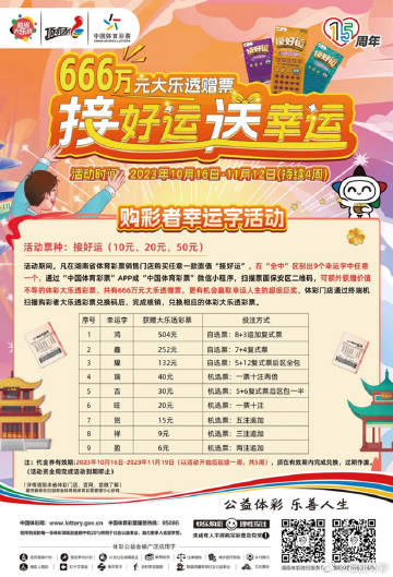 福建体育彩票玩法全解析，解锁幸运的钥匙,福建体育彩票玩法介绍