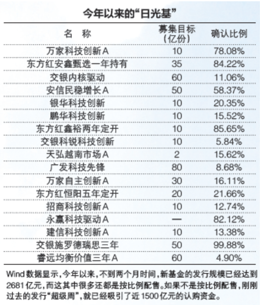 0781，探寻一个区号的背后故事,0781是哪里的区号