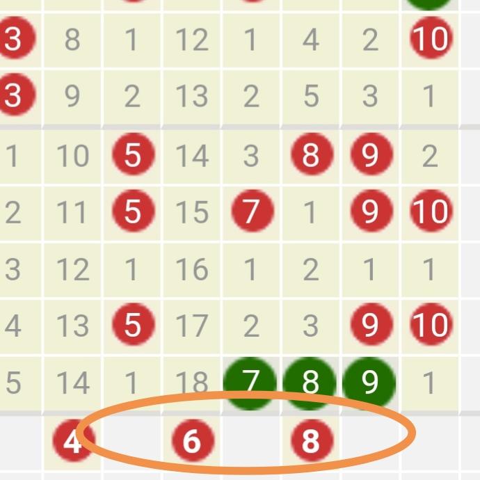 七乐彩历史开奖号码比较器360，透视数字背后的奥秘,七乐彩历史开奖号码比较器360