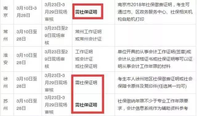 排三专家