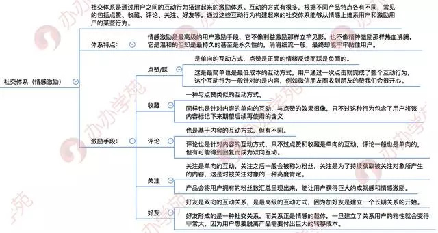 绩效考核与奖金分配的智慧之桥，构建高效激励体系,绩效考核奖金分配方案