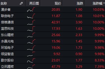 493627，探索最快开奖结果历史记录的奥秘,494949最快开奖结果历史记录