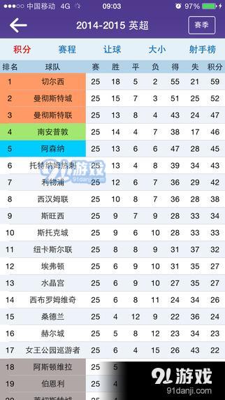 足球竞彩
