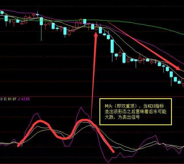 广东快三，精准预测，未来走势图一定牛！,广东快了十分走势图一定牛