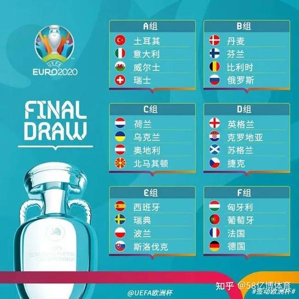 2016年欧洲杯，激情与荣耀的赛场回顾,2021欧洲杯比分结果表