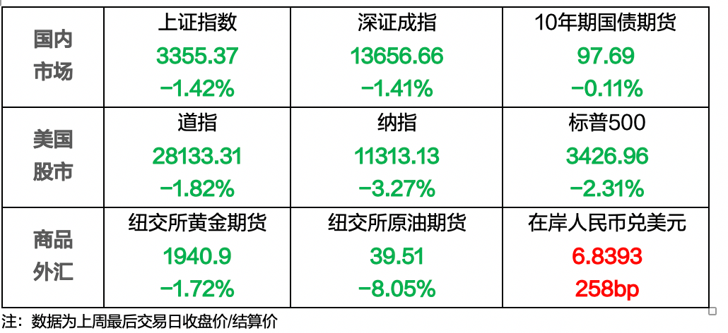 回顾昨天的十五选五，一场数字与概率的美妙邂遇,昨天的十五选五走势图表